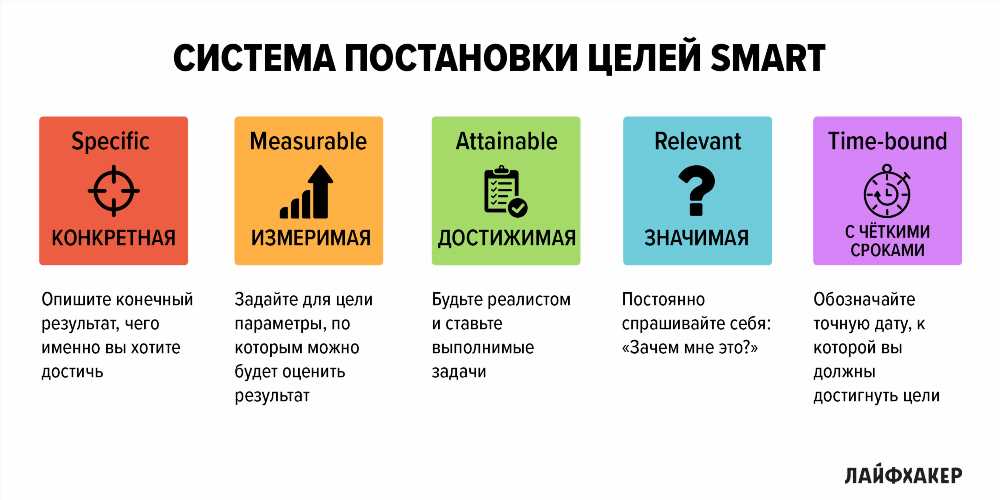 10 ключевых принципов для полноценной жизни: секреты гармонии и удовлетворения