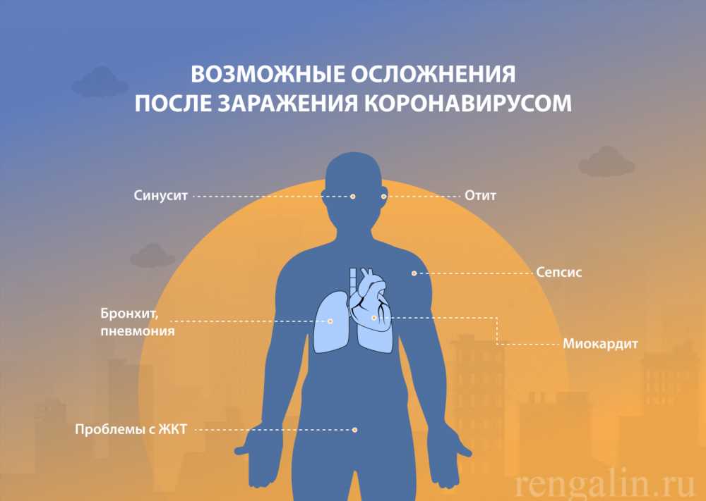 7 Эффективных Способов Остановить Сухой Кашель: Руководство по Борьбе с Неприятным Симптомом