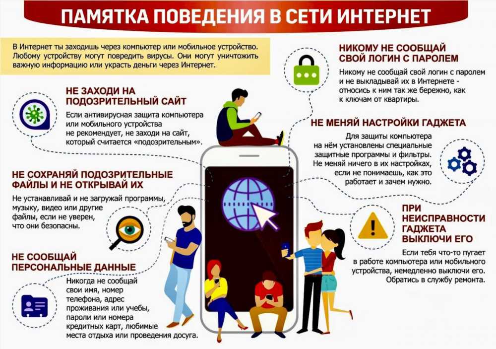 Гарантированная Безопасность: Как защитить детей в сети Интернет