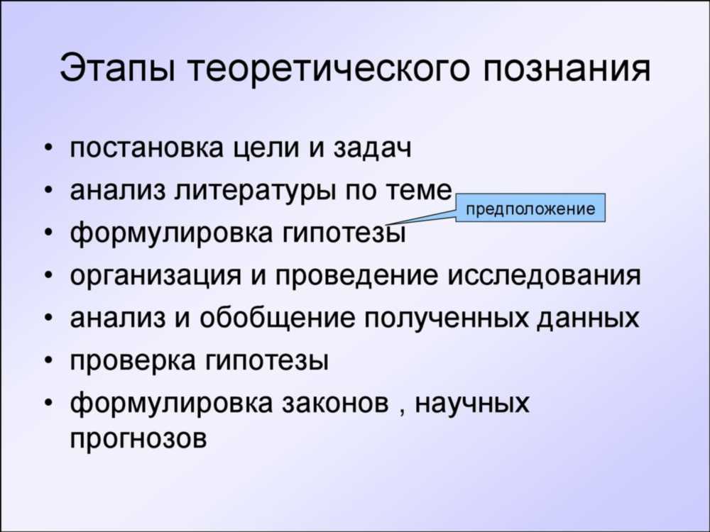 Гносеология: Исследование Теории Познания