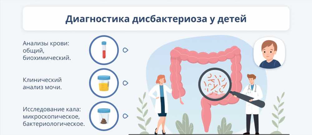 Ишемический колит у детей: причины, симптомы и методы лечения