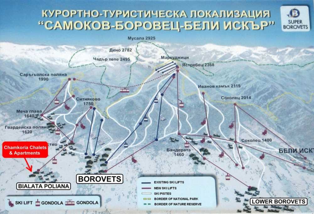 Исследование Горнолыжных Курортов Болгарии: Открытие Лучших Склонов