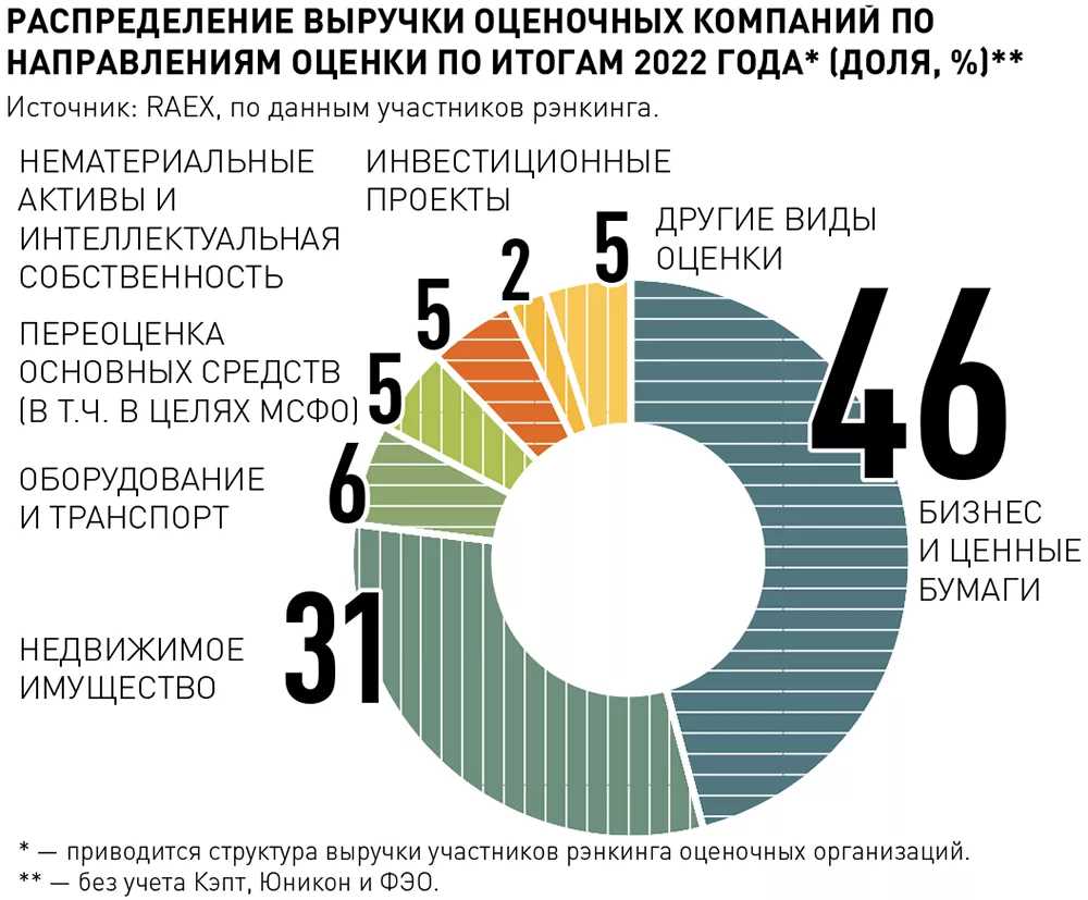 Как на Сахалине Дальневосточные гектары превратились в свалку: проблема и перспективы