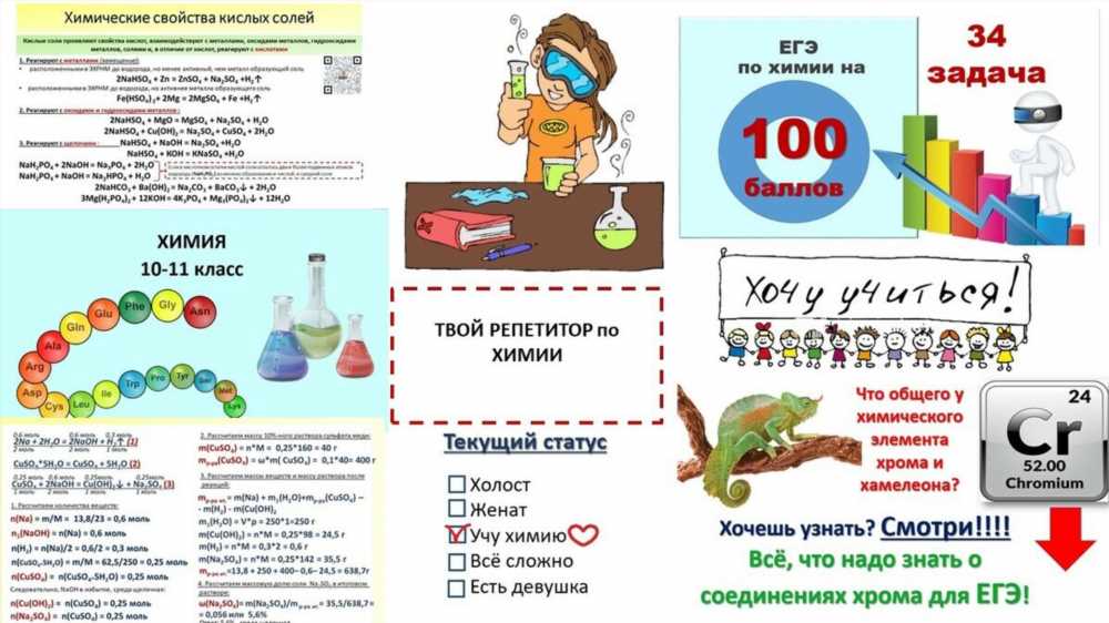 Как успешно сдать ЕГЭ по химии: советы, стратегии, и подготовка