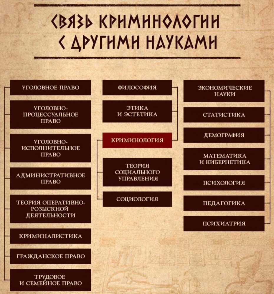 Курортные Романы: Раскрываем Плюсы и Минусы Тропических Идиллий