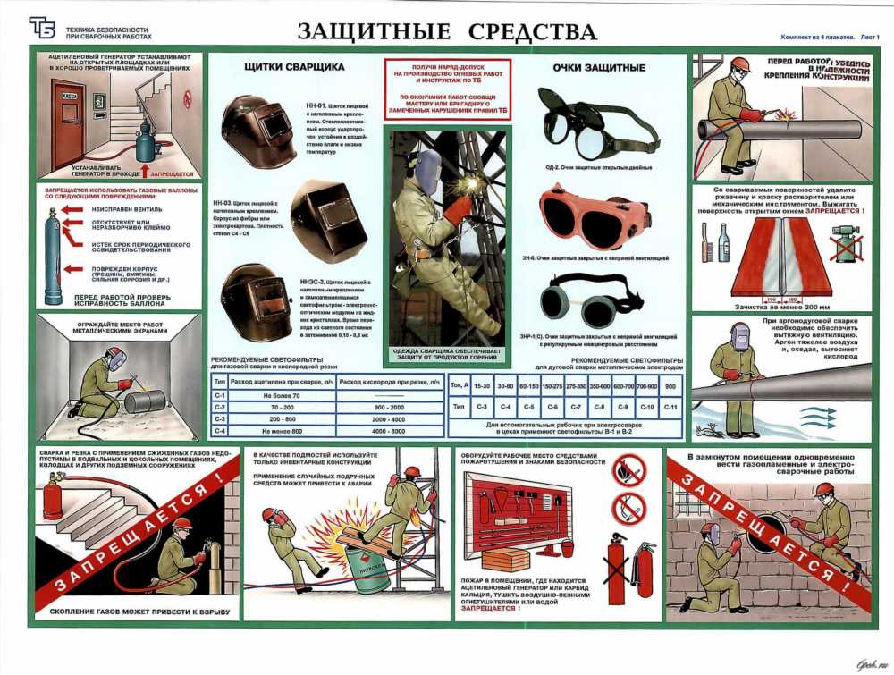 Мастерство и Важность Ремонтного Шва: Ключевые Аспекты и Процесс