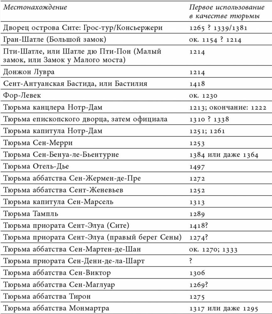 Мастерство обсечки: Техники и Советы для Улучшения Результатов