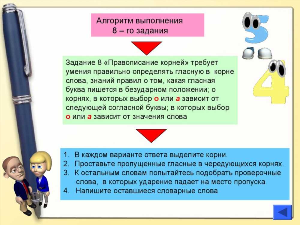 Мастерство правильного написания: Правописание слов с корнем раст