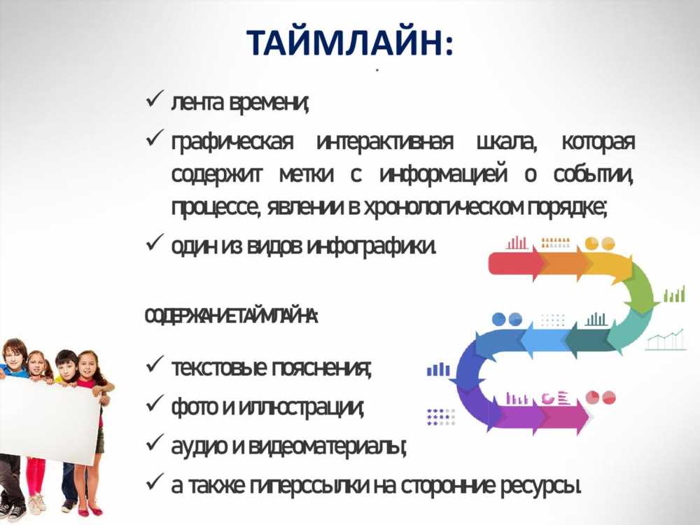 Мастерство визуализации: Как развить воображение и достичь целей