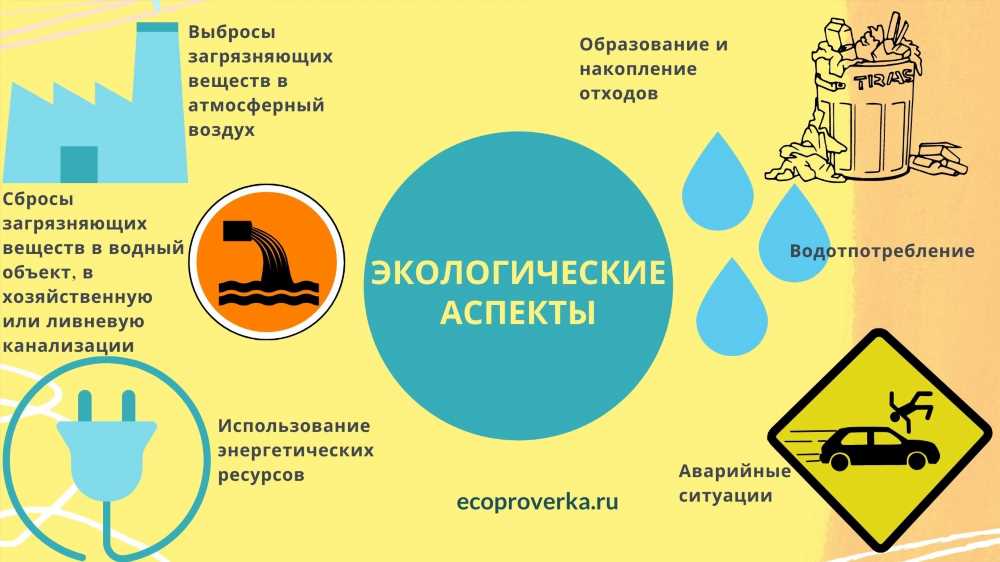 Особенности работы: ключевые аспекты, которые определяют успех