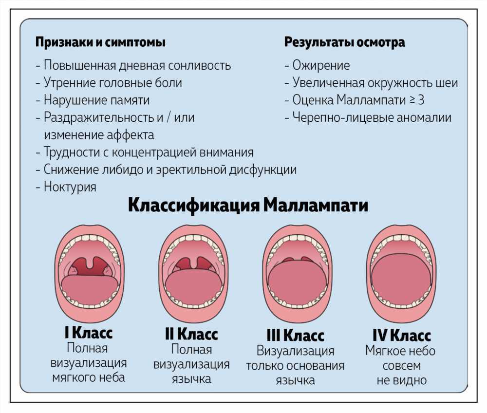 Почему возникают ночные пробуждения: основные причины и способы их предотвращения