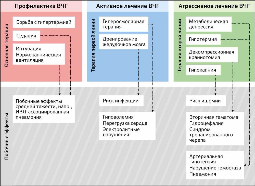 Подробное рассмотрение механизмов заражения стрептококком: разбираемся, как происходит