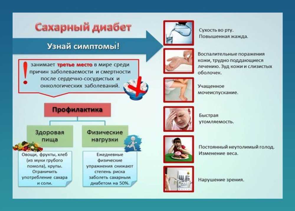 Полное руководство по видам сахарного диабета: от типа 1 до типа 2 и более