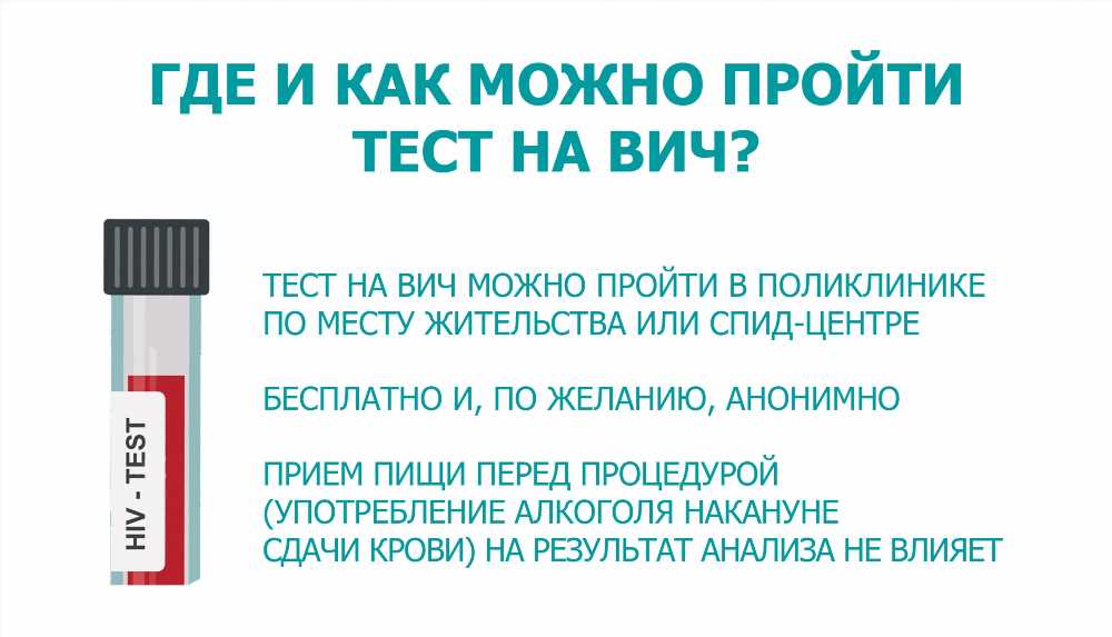 Понимание симптомов ВИЧ инфекции: раннее распознавание и важность своевременного обращения за помощью