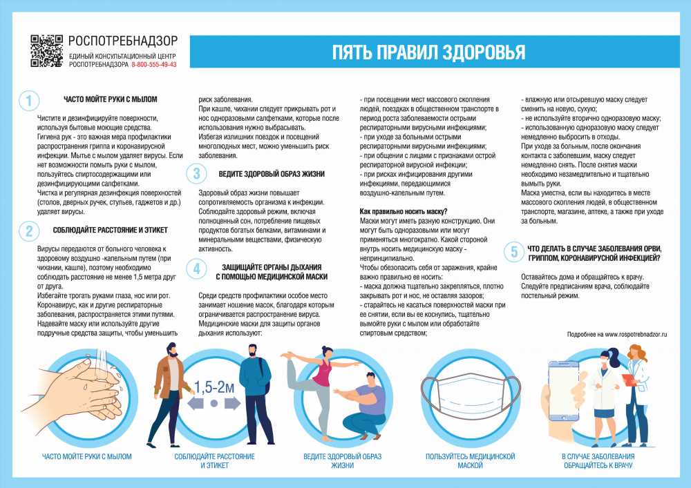 Профилактические средства: Защита Здоровья на Первом Месте