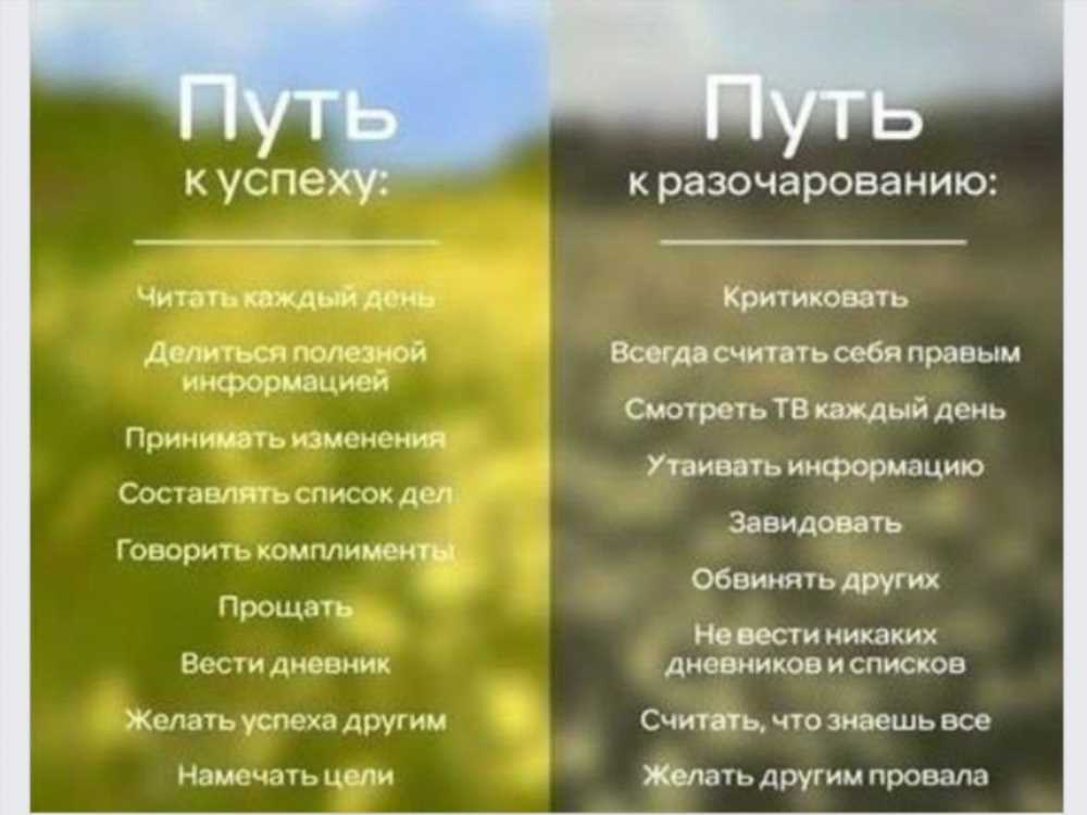 Раскрывая Смысл Жизни: Как Стремление к Совершенству Делает Нас Лучше