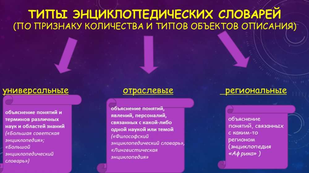 Разнообразие лаптей: Исследование видов и их уникальных особенностей