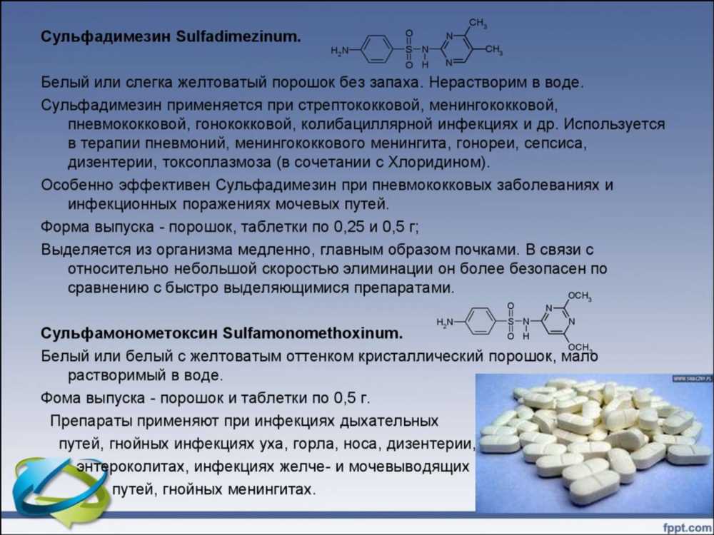 Сульфадиметоксин: Показания к применению для успешного лечения